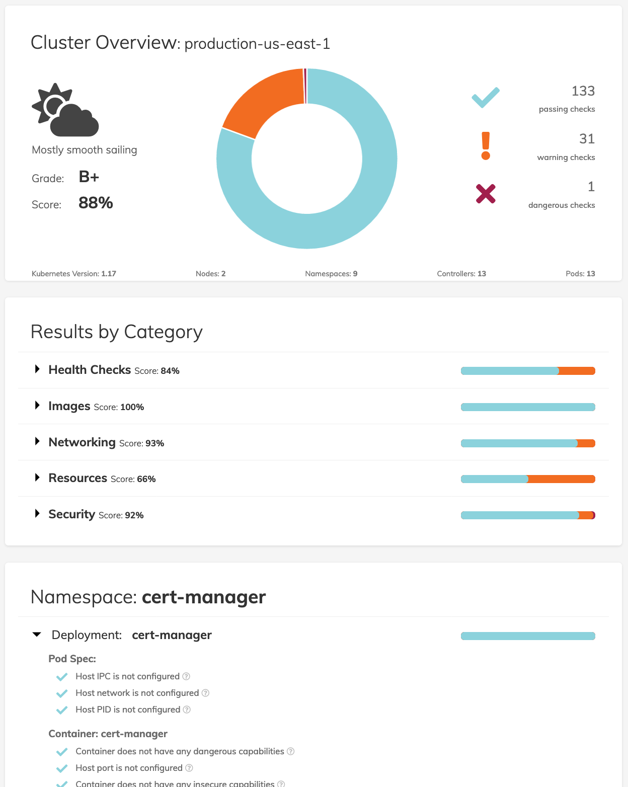 Image of Polaris dashboard